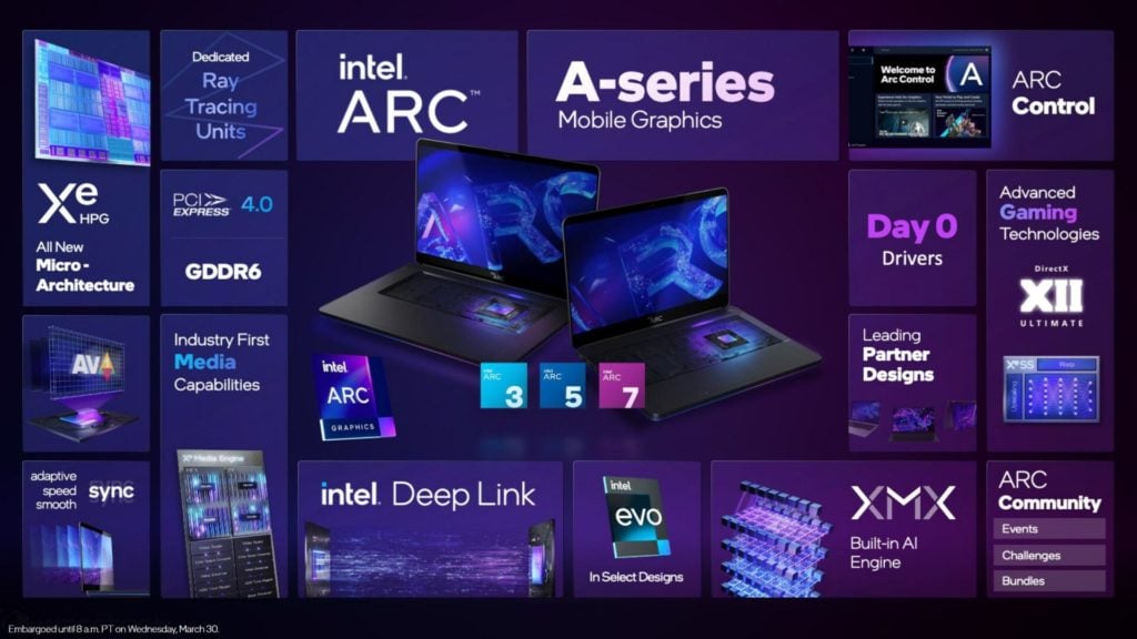 2022 03 30 15 33 31 1920x1080 1 Intel finally launches ARC Alchemist GPUs for laptops