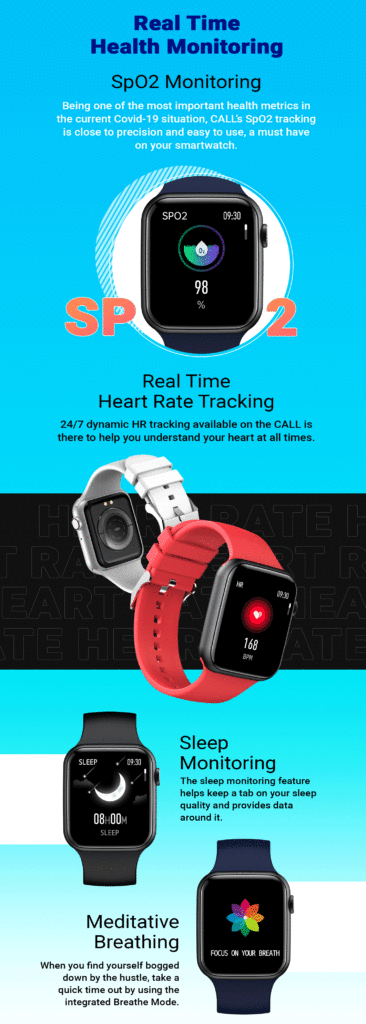 Fire-Boltt Call Smartwatch goes on sale at 12 PM today for ₹4,499