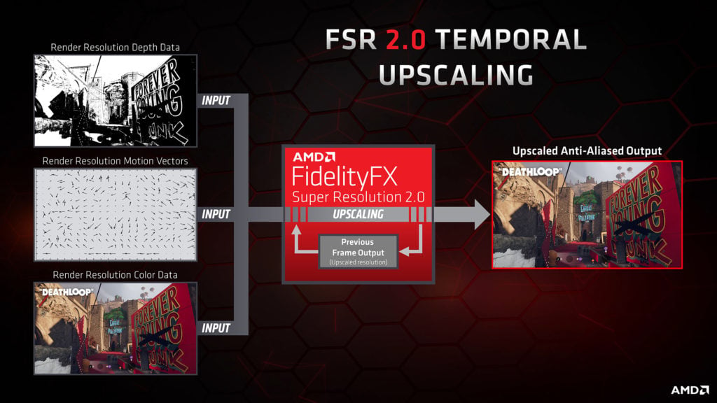 AMD FidelityFX Super Resolution (FSR) 2.0 goes official at GDC 2022