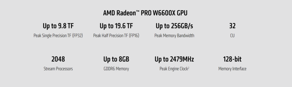 New AMD Radeon PRO W6600X GPUs now available for Mac Pro