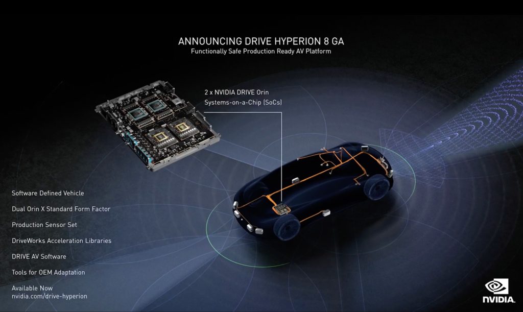 nvidia hyperion NVIDIA DRIVE Hyperion and DRIVE ONE starts gaining some serious momentum with $11 billion Pipeline