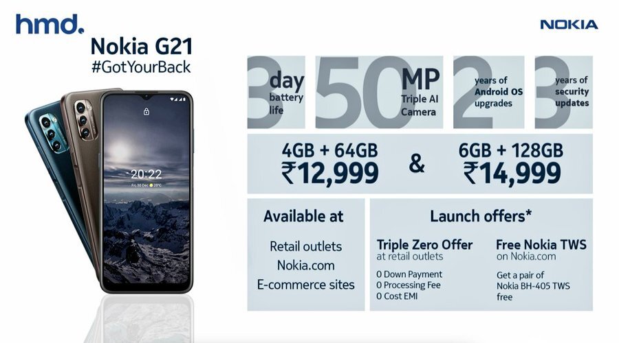 FRQHqCWaIAAAUcz Nokia G21 launched in India for Rs.14,999