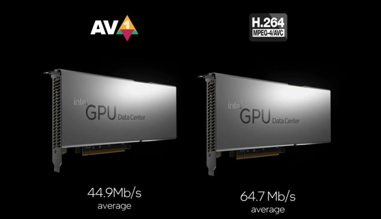 Intel Arctic Sound-M GPU’s offering 30% Less Bitrate with support of AV1 video Encoding