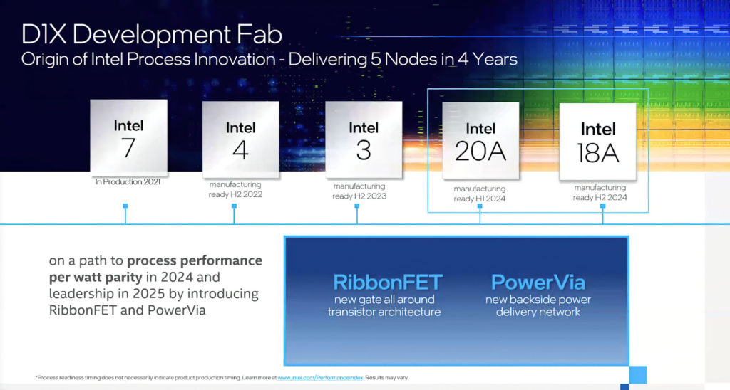 Intel announces huge $3B factory expansion in Oregon