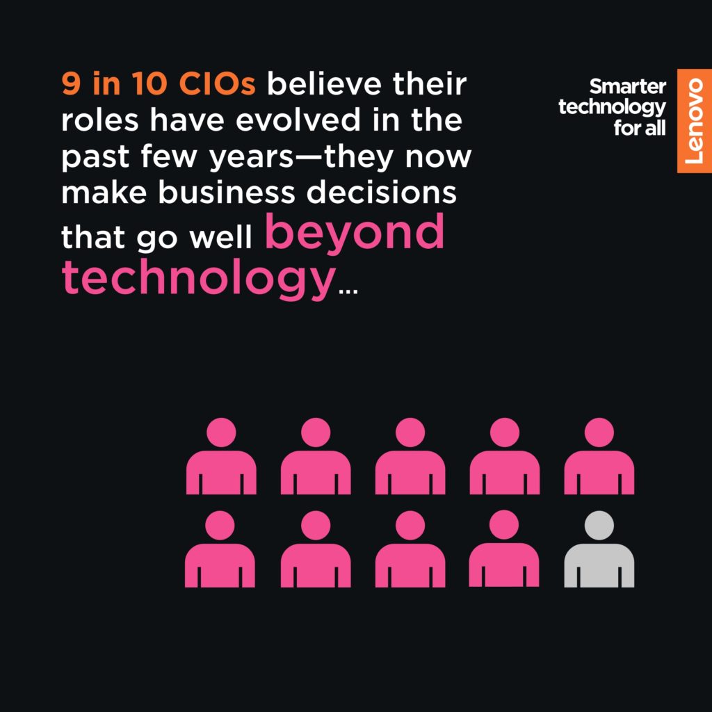Lenovo Study: Three in Five CIOs Would Replace Half or More of Their Current Technology If Given Opportunity