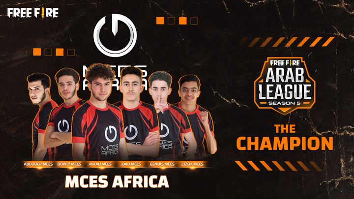 Morocco’s MCES Africa Esports reigns supreme in Free Fire Arab League season 5