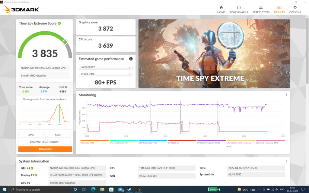 Here are some of the 3DMark benchmarks for your reference: