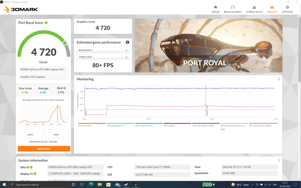 Here are some of the 3DMark benchmarks for your reference: