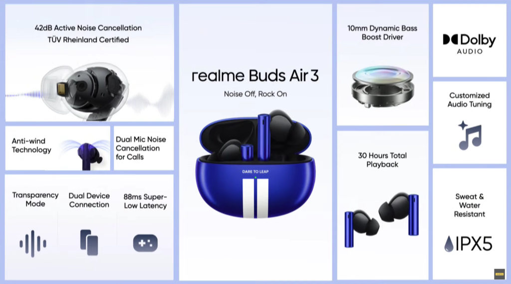 nitro blue Realme Buds Q2s and Buds Air 3 Nitro Blue variant launched in India