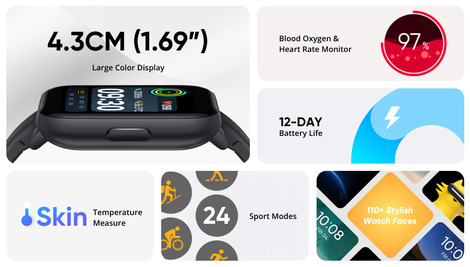 1 8 Realme Techlife Watch SZ100 smartwatch launched in India with a 12-day battery life