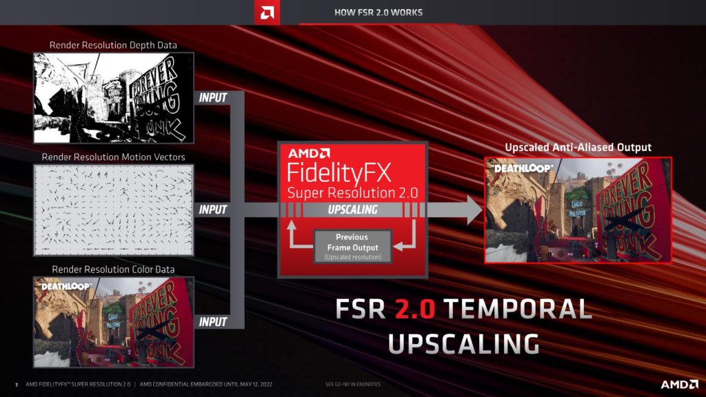 AMD's FSR 2.0 arrives today with Deathloop as its first game