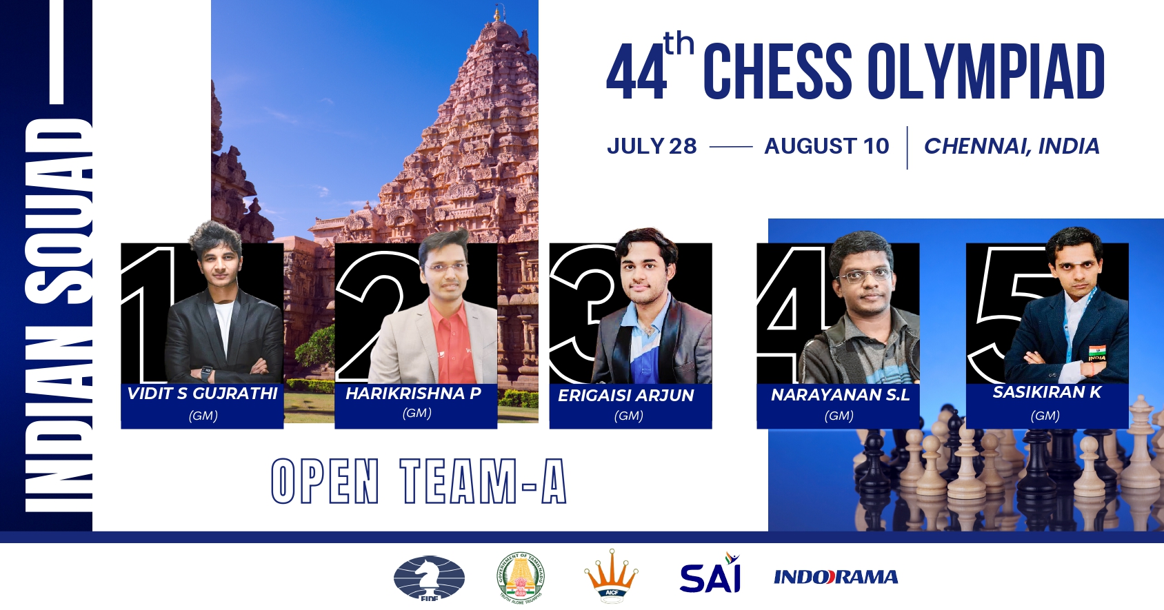 AICF announces biggest-ever Indian squad for 44th Chess Olympiad