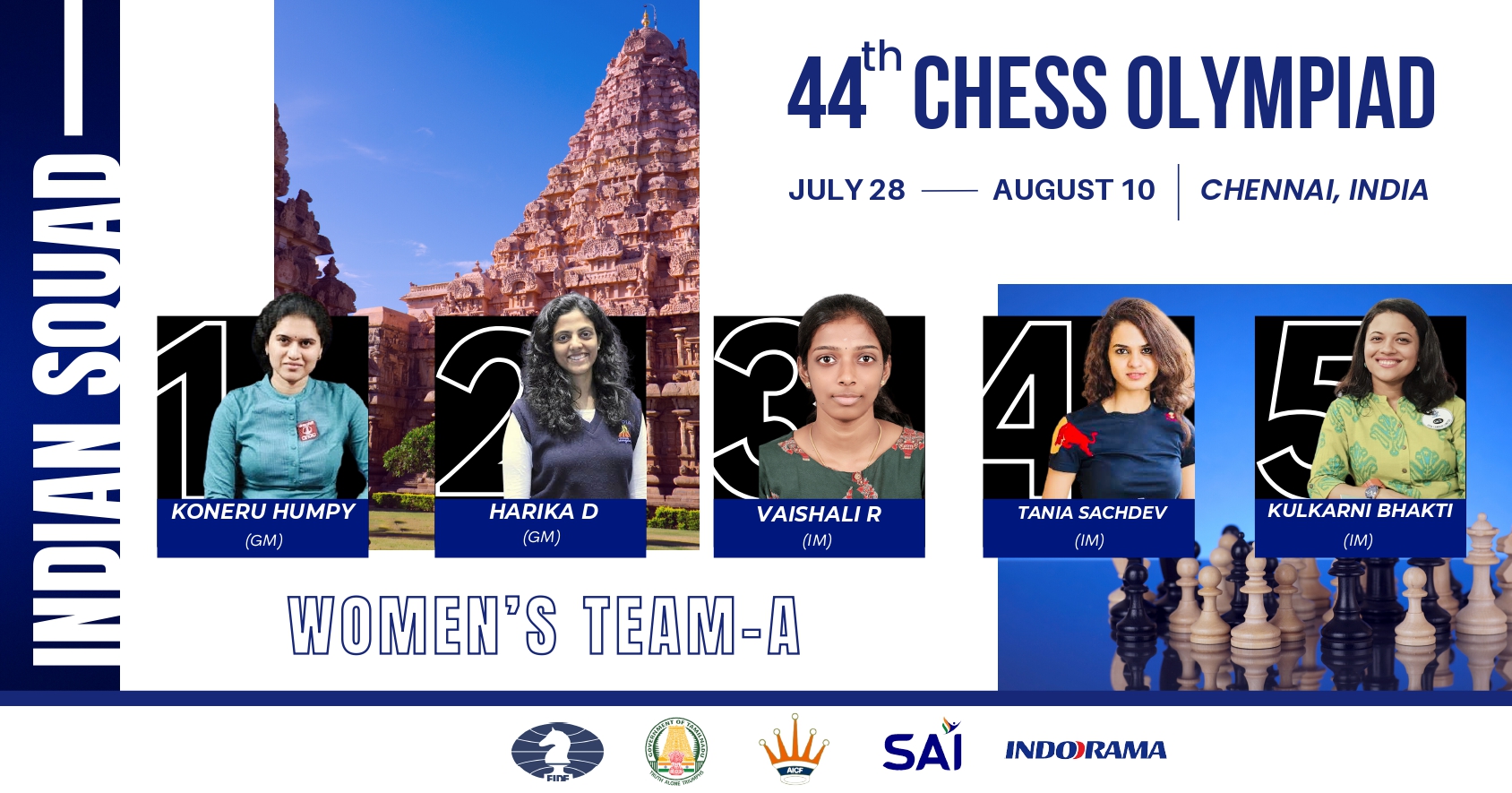 AICF announces biggest-ever Indian squad for 44th Chess Olympiad