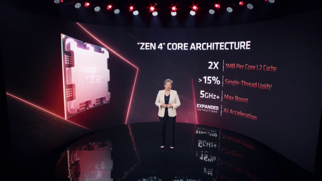 AMD Ryzen 7000 series processors announced at Computex 2022