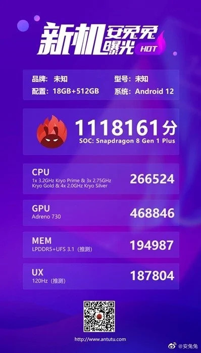 Snapdragon 8 Plus Gen 1 AnTuTu A mystery phone powered by the Snapdragon 8+ Gen1 chip spotted on AnTuTu