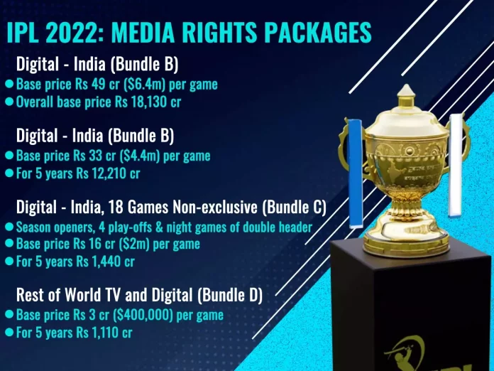 IPL Media Rights Tender: Disney bags the broadcast rights whereas Viacom gets the digital and Package C rights