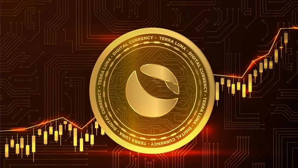 Top 10 Best Cryptocurrencies to Invest In 2022