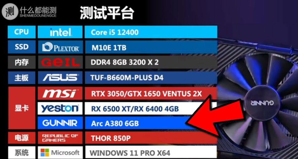  Intel Arc A380