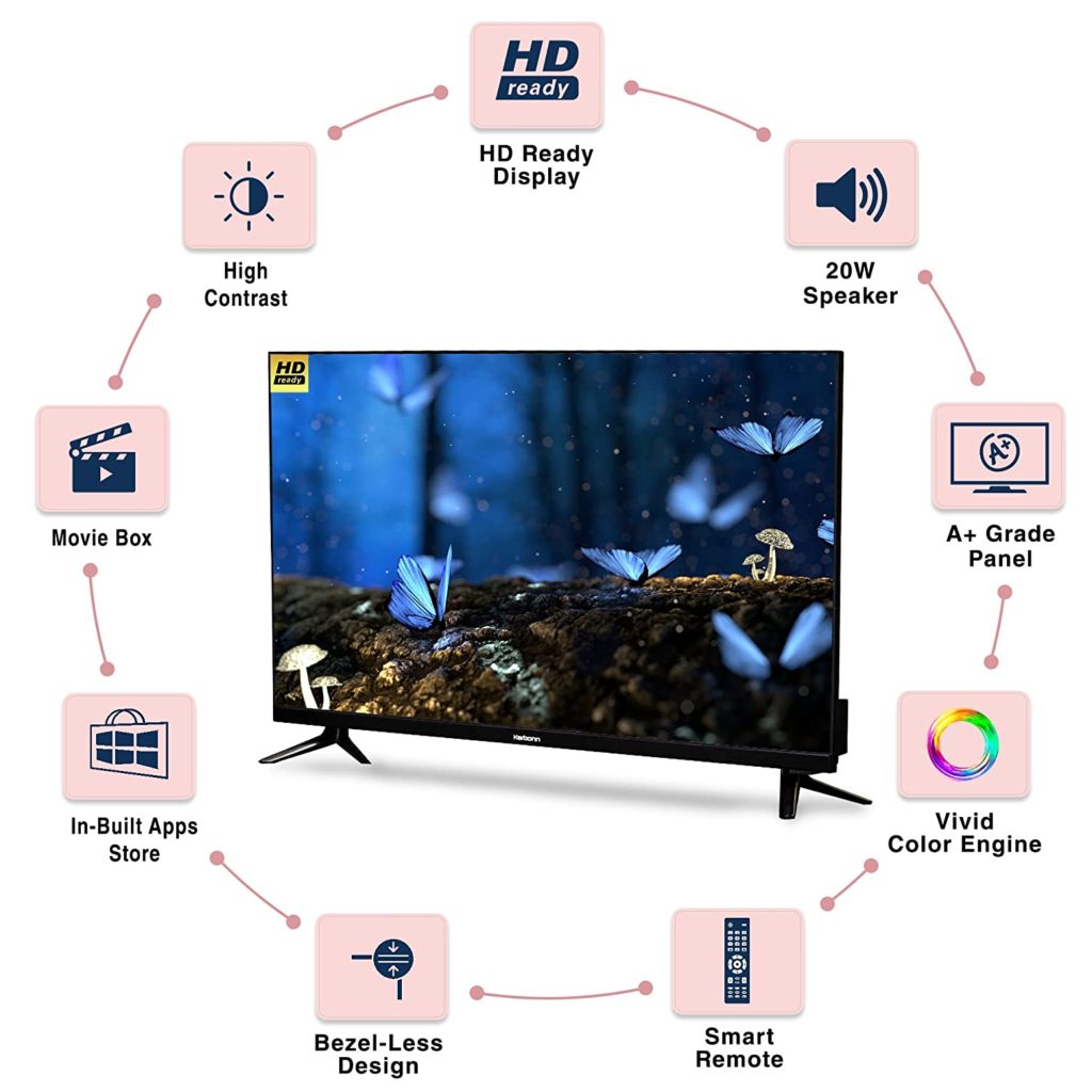 Karbonn 32-inch Millennium Series HD Smart TV launching on Amazon Prime Day