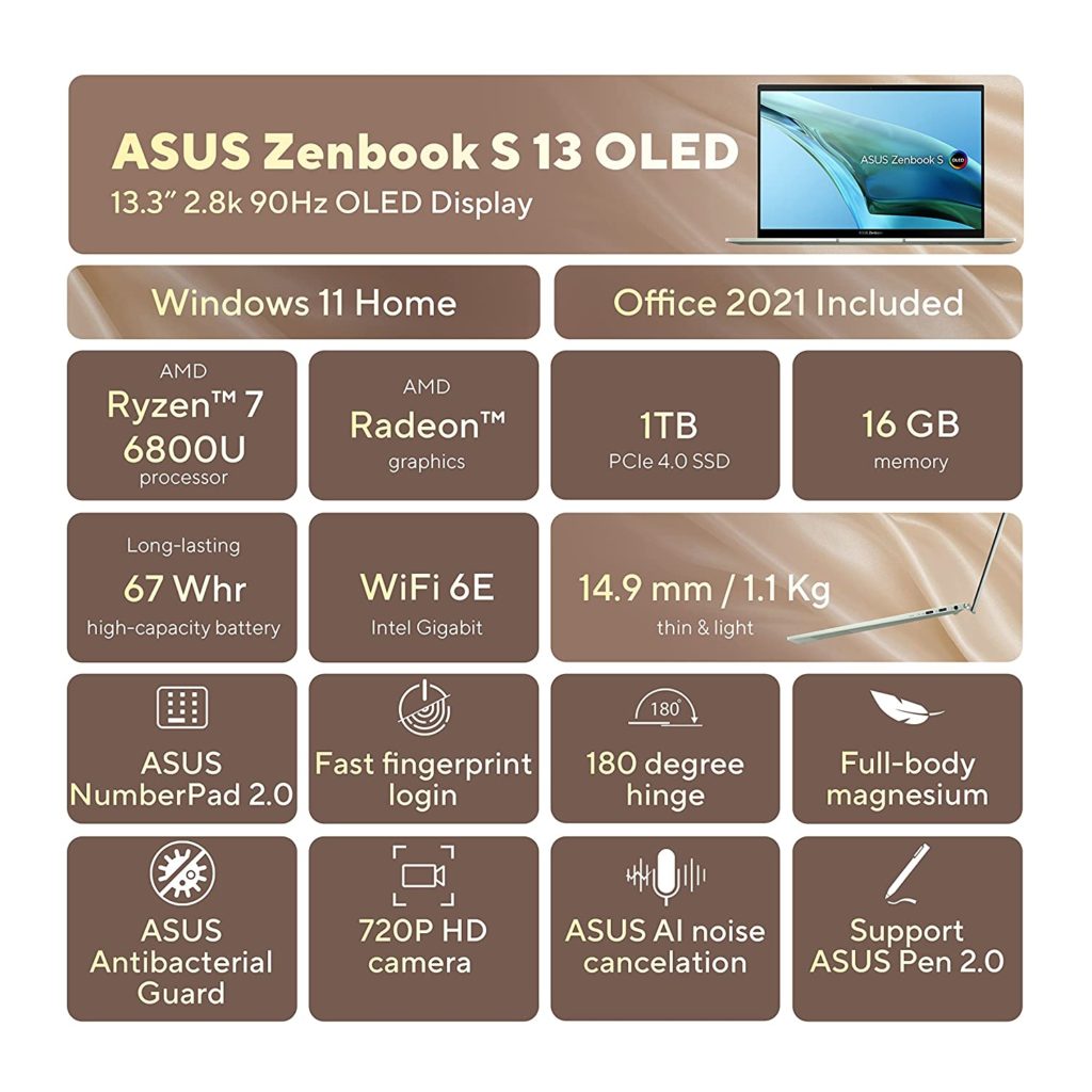 ASUS Zenbook S13 with Ryzen 7 6800U and 1TB SSD available for ₹1,19,990