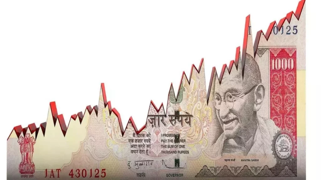 Rupee at 80: Here are some potential effects of a declining rupee on India's current account deficit