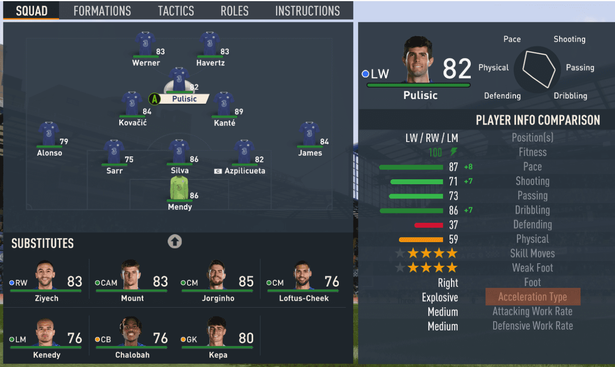 chelsea fifa 23 FIFA 23: Players' ratings leaked as beta codes have been released