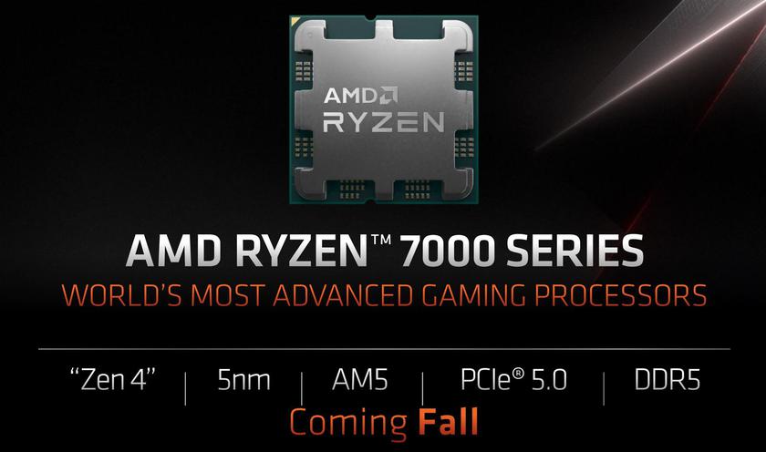 AMD