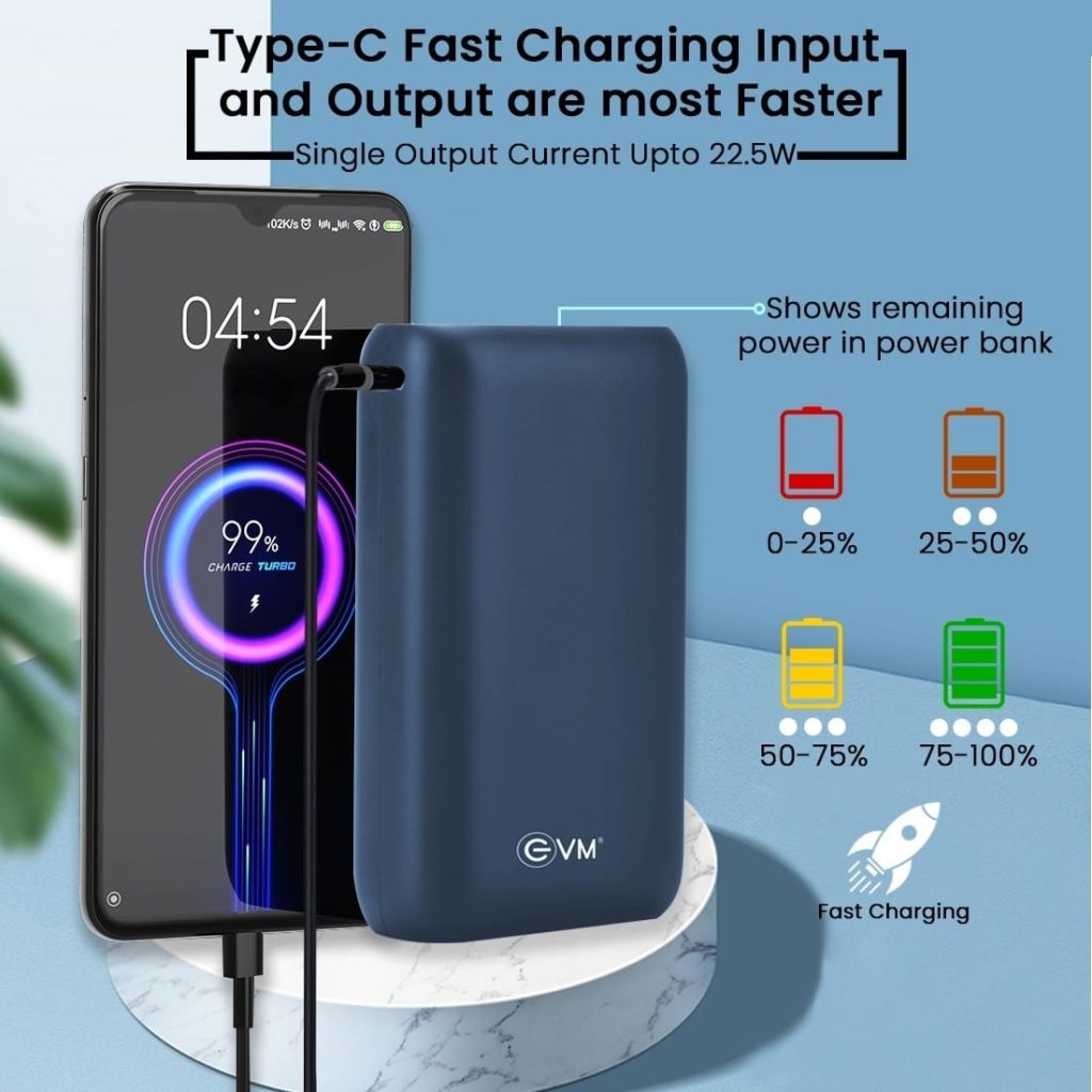EVM Powerbank 1 EVM launches Enfast+ 10000 mAh power bank with a quick charge capability and weighs only 170 grams