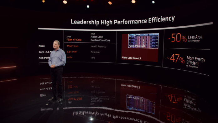 AMD's new Ryzen 7000 series processors ship with RDNA2 iGPU