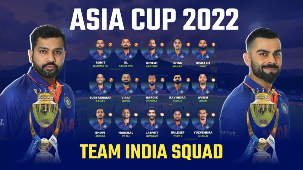 image 277 Asia Cup 2022: Indian squad for the tournament announced, Virat Kohli and KL Rahul return