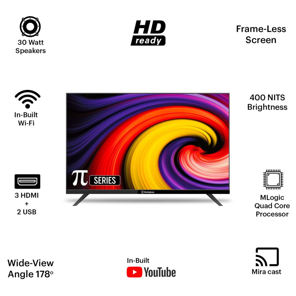 B0B5ZFJS5L.PT01 1 Westinghouse launches 32-inch Pi Series Smart TV at Rs 8,499 for Amazon Great India Festival Sale
