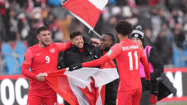 Canada's Possible Outcome in Qatar's World Cup Group F
