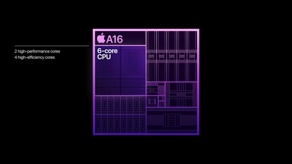 Apple launches the fastest chip ever - A16 Bionic based on a 4nm process