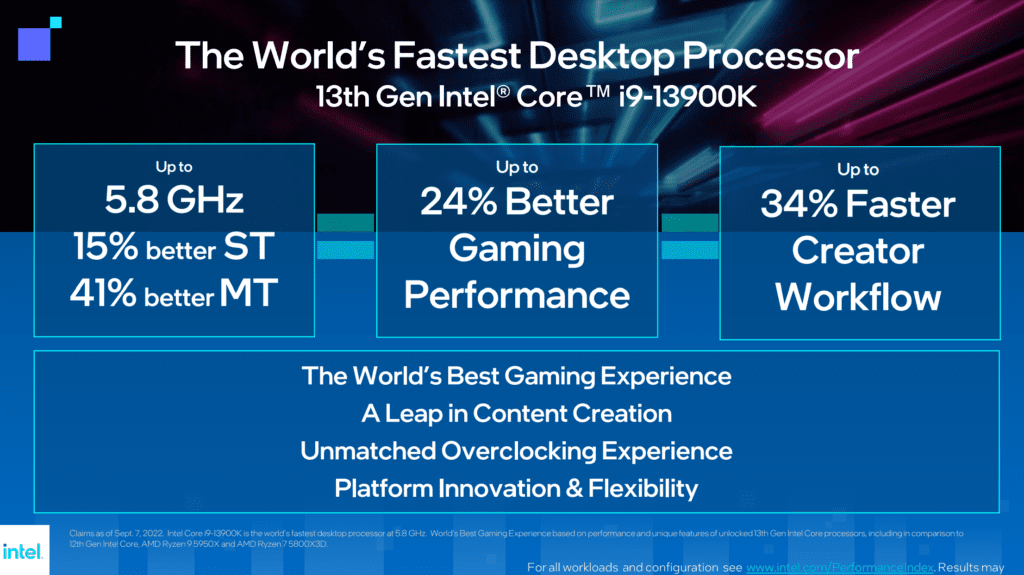 Intel's Core i9-13900K launched at $589, Six new overclockable Raptor Lake CPUs coming