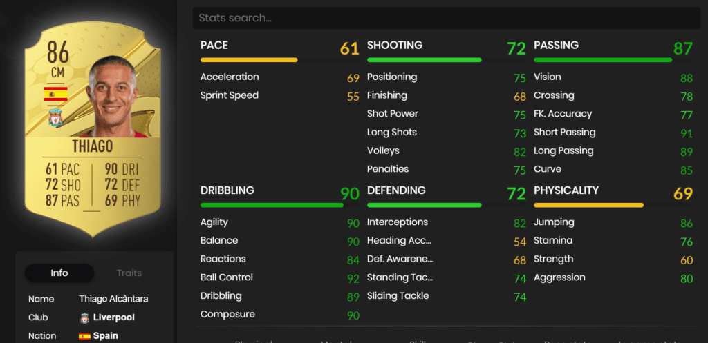 image 829 FIFA 23: Top 10 base cards with the best dribbling stats in the game