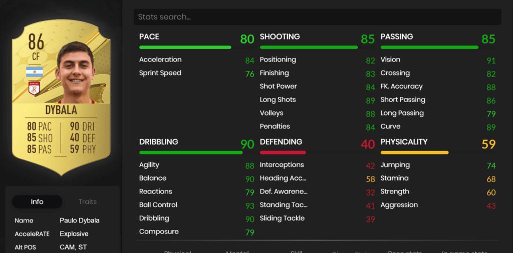 image 832 FIFA 23: Top 10 base cards with the best dribbling stats in the game