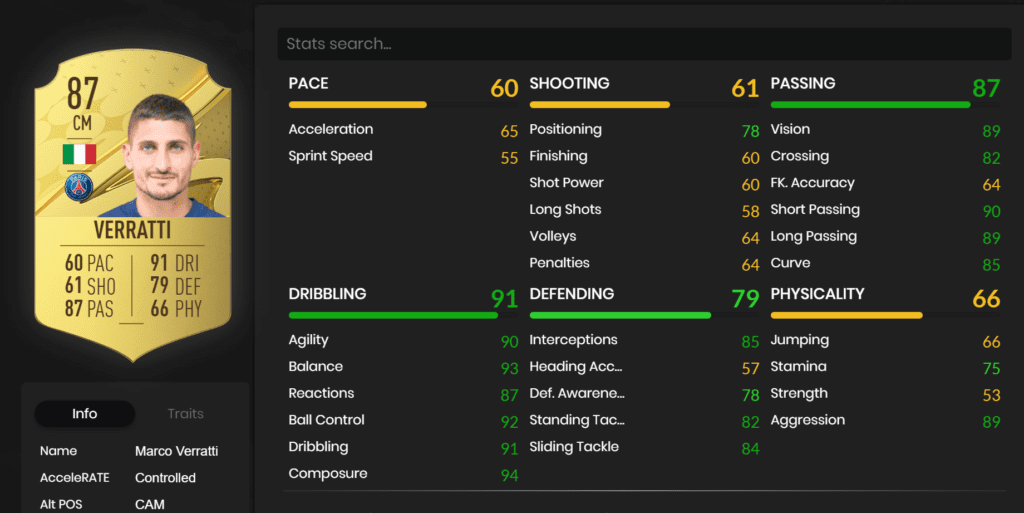 image 835 FIFA 23: Top 10 base cards with the best dribbling stats in the game