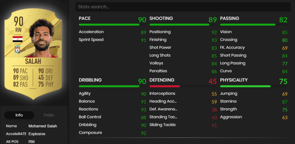 image 839 FIFA 23: Top 10 base cards with the best dribbling stats in the game