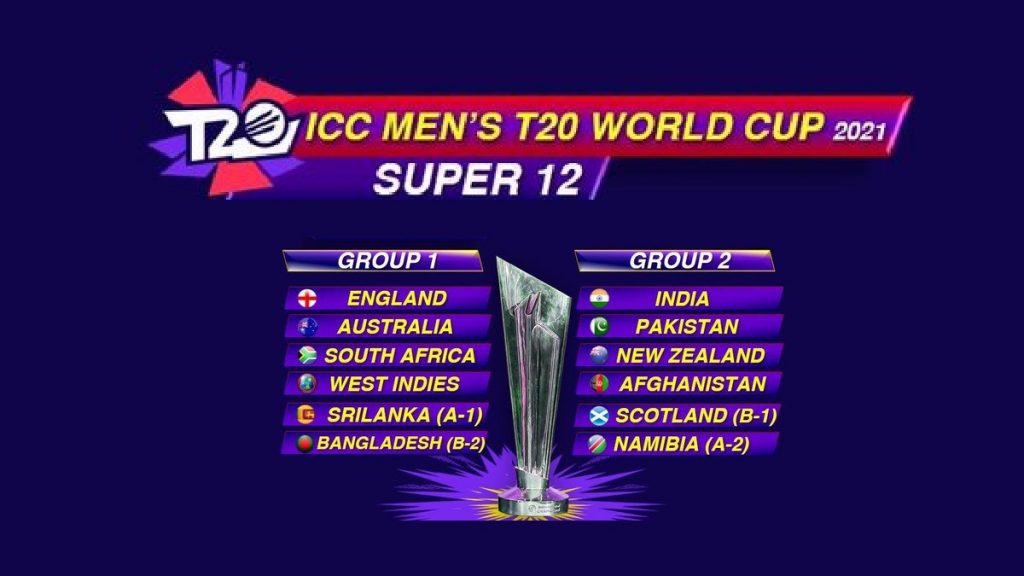ICC T20 World Cup Super 12 Groups 1024x576 1 T20 World Cup Super 12: Sri Lanka and the Netherlands qualify for the Super 12