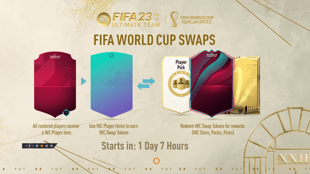 FIFA 23: Everything you need to know about the players included in the Path To Glory upgrades and the World Cup swaps rewards