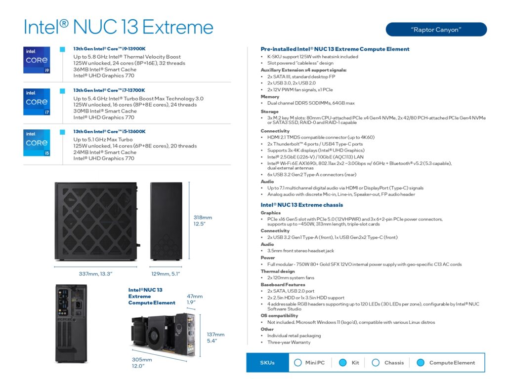 Intel NUC 13 Extreme with up to 13th Gen Core CPUs launched
