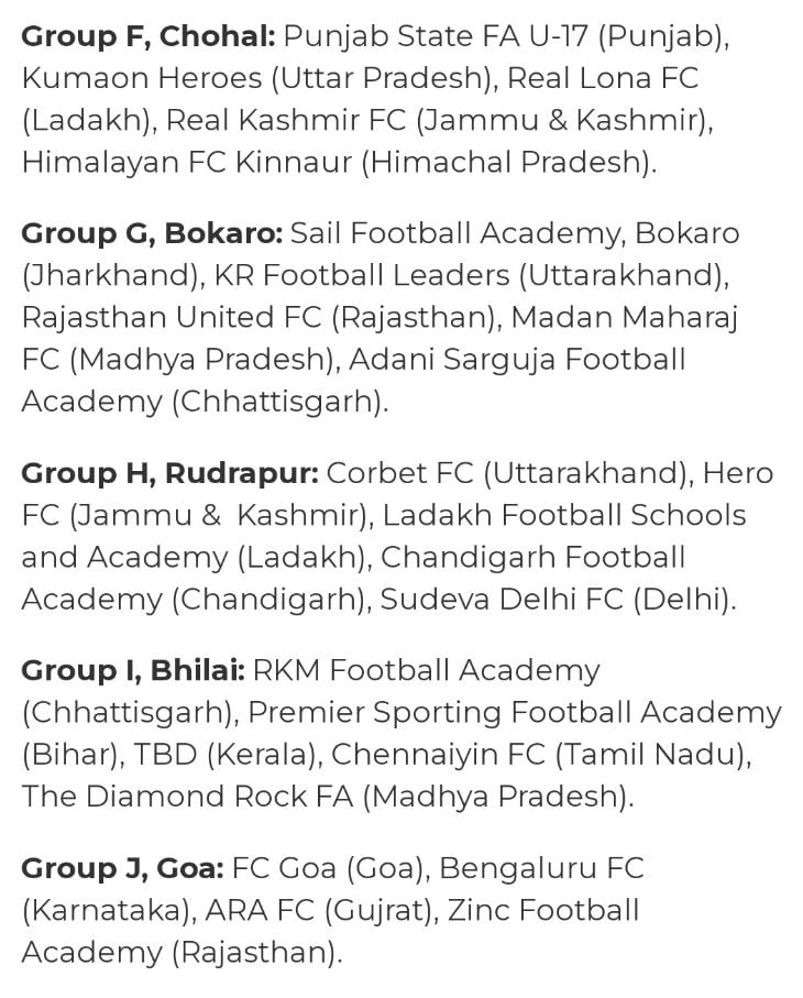 49 teams will participate in AIFF Elite Youth League 2022-23