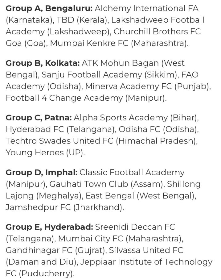 49 teams will participate in AIFF Elite Youth League 2022-23