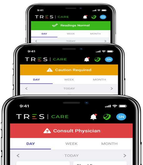 Gizmore TresCare 2 Gizmore launches a unified app for its smartwatches and IoT devices in collaboration with Tres Care