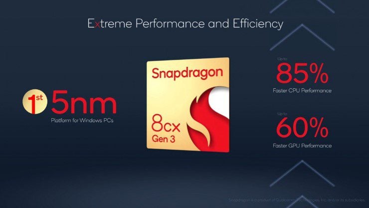 1 22 Qualcomm Snapdragon 8 Gen 3 could outperform Apple's Chip; Snapdragon 8 Gen 4 Rumors!