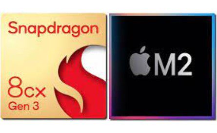 Qualcomm Snapdragon 8 Gen 3 could outperform Apple’s Chip; Snapdragon 8 Gen 4 Rumors!