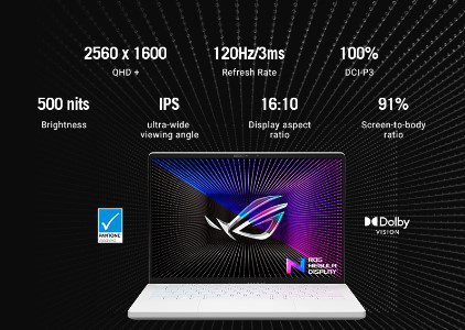 3 1 New ASUS ROG Zephyrus G14 with both AMD/Intel and up to RTX 4090 GPU launched