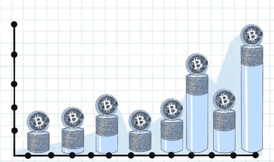 3 52 Bitcoin’s Performance Throughout the Last Decade!