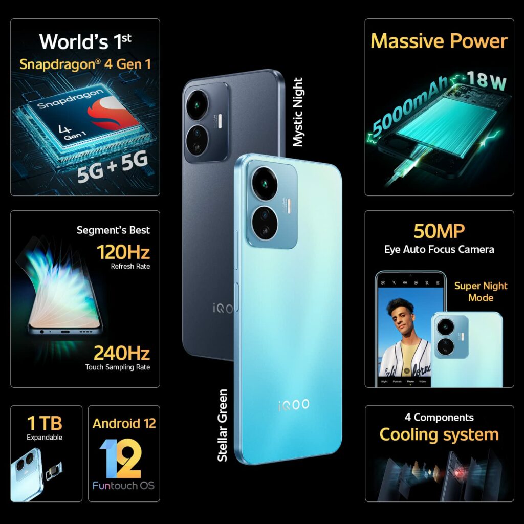 71k7sjq1 iL. SL1500 Cheapest Snapdragon 4 Gen 1 phone iQOO Z6 Lite 5G on sale for ₹11,999