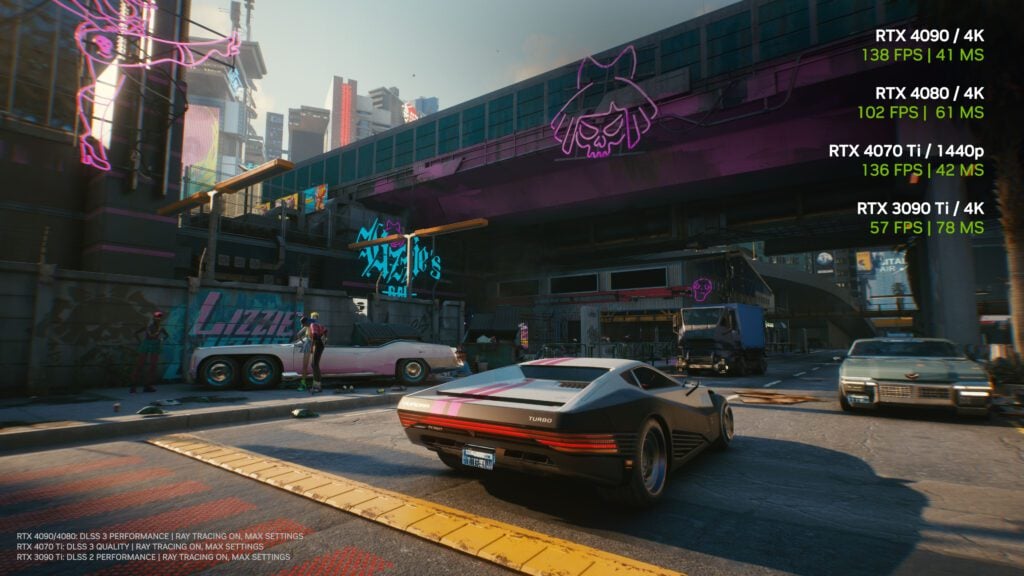 Cyberpunk 2077 gets DLSS 3 treatment with the latest drivers DLSS Frame Generation